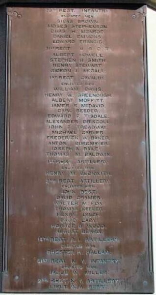 NORWICH CIVIL WAR SOLDIER MEMORIAL PLAQUE C