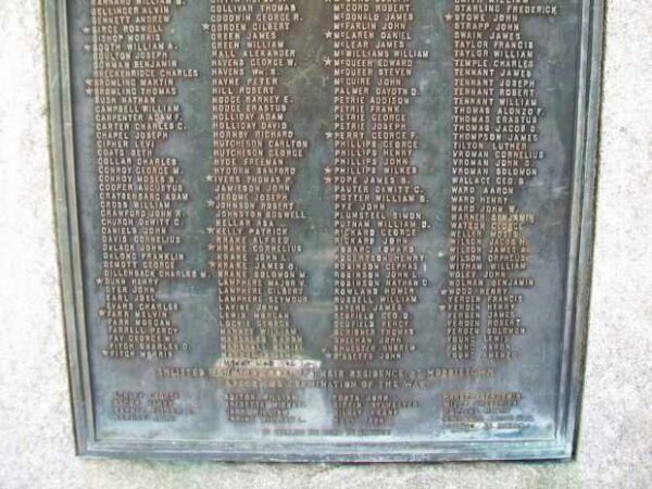 MORRISTOWN CIVIL WAR HONOR ROLL MEMORIAL PLAQUE B