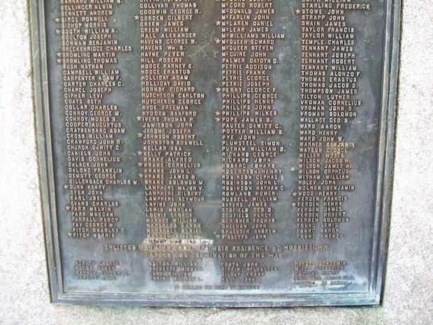MORRISTOWN CIVIL WAR HONOR ROLL MEMORIAL PLAQUE B