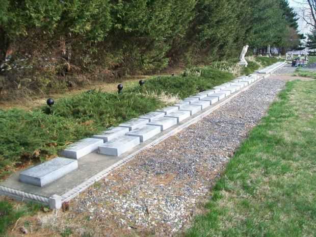 THE SOLDIER AND SAILOR WALK MEMORIAL