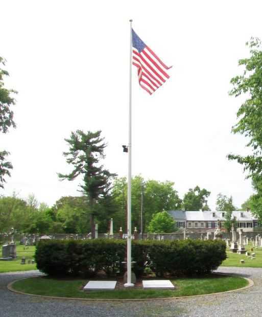 ST. JOHN’S CATHOLIC CEMETERY VETERANS MEMORIAL