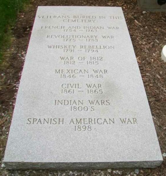 ST. JOHN’S CATHOLIC CEMETERY VETERANS MEMORIAL TABLET A