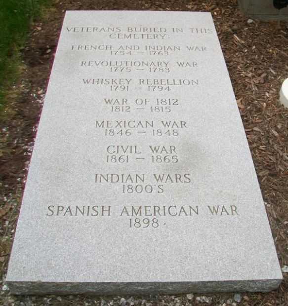 ST. JOHN’S CATHOLIC CEMETERY VETERANS MEMORIAL TABLET A