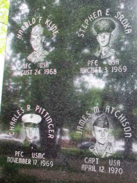 FREDERICK COUNTY VIETNAM VETERANS MEMORIAL PANEL D
