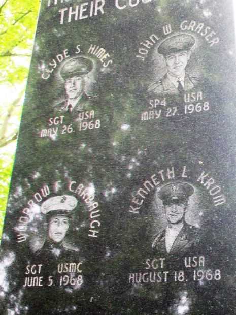 FREDERICK COUNTY VIETNAM VETERANS MEMORIAL PANEL B