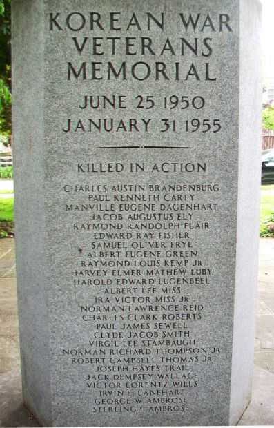 FREDERICK COUNTY KOREAN WAR VETERANS MEMORIAL HONOR ROLL STONE