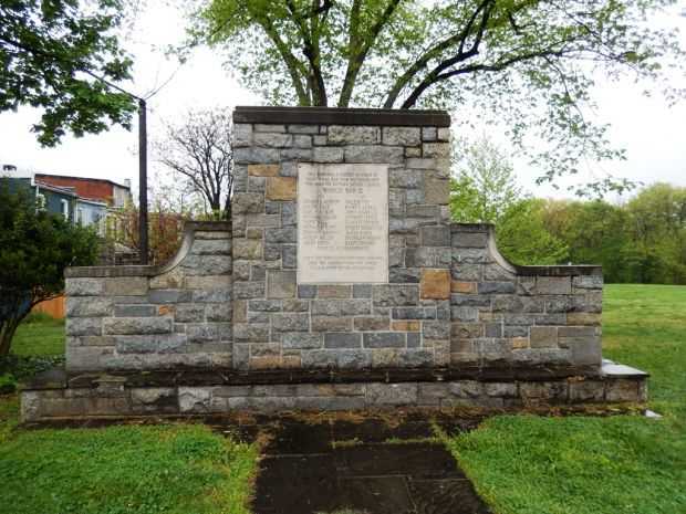 KESWICK WORLD WAR II MEMORIAL