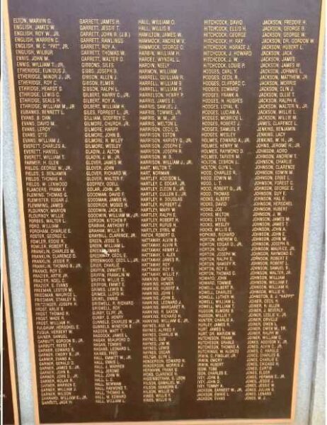 WASHINGTON COUNTY WORLD WAR II MEMORIAL PLAQUE B