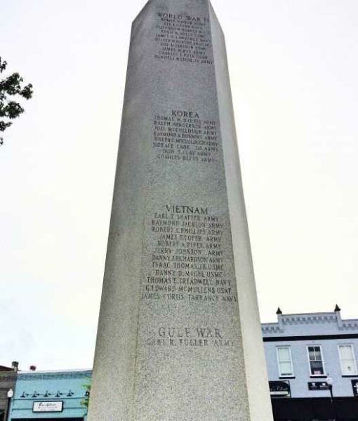 NEWTON COUNTY WAR MEMORIAL SIDE C