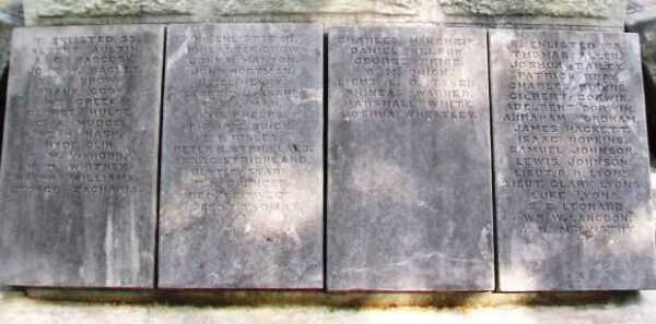 SUSQUEHANNA COUNTY CIVIL WAR MEMORIAL PANEL SET C