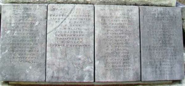 SUSQUEHANNA COUNTY CIVIL WAR MEMORIAL PANEL SET A