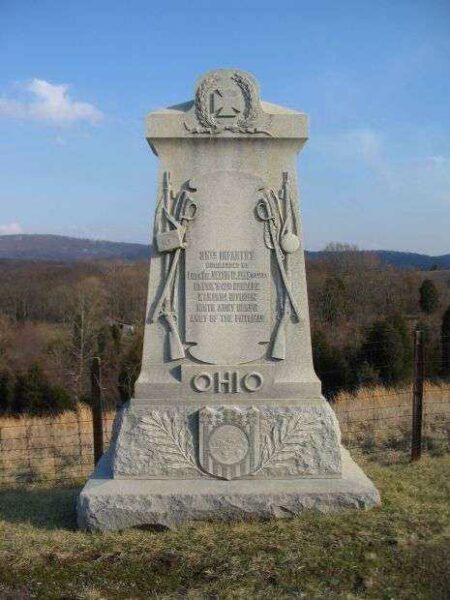 36TH OHIO VOLUNTEER INFANTRY REGIMENT WAR MEMORIAL