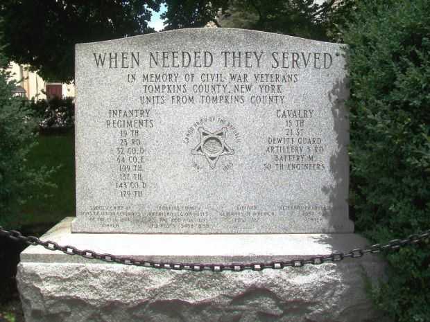 TOMPKINS COUNTY CIVIL WAR MEMORIAL