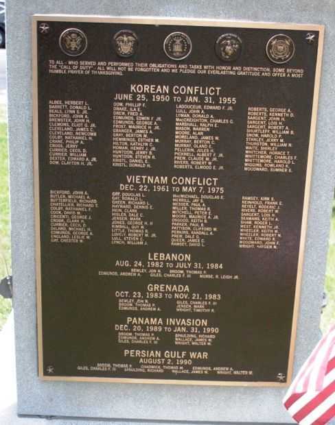 NEW LONDON THOSE WHO SERVED WAR MEMORIAL