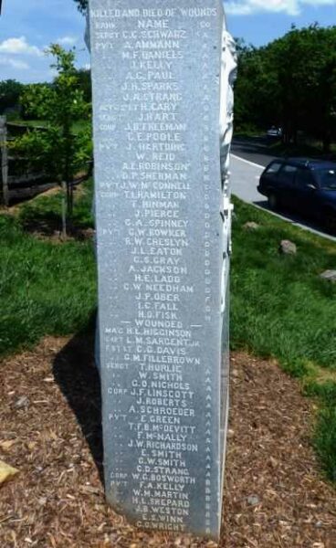 FIRST MASS CAVALRY CIVIL WAR MEMORIAL LEFT SIDE