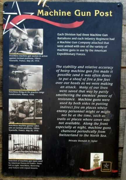 MACHINE GUN POST WAR MEMORIAL PANEL