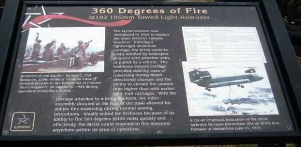 360 DEGREES OF FIRE MEMORIAL ARTILLERY PLAQUE