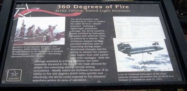 360 DEGREES OF FIRE MEMORIAL ARTILLERY PLAQUE