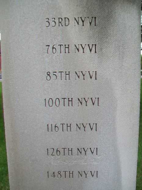 AMERICAN CIVIL WAR MEMORIAL REGIMENTS SERVICE COLUMN B