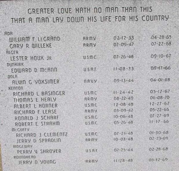 HARDIN COUNTY VIETNAM WAR MEMORIAL HONOR ROLL STONE