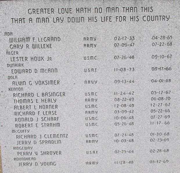 HARDIN COUNTY VIETNAM WAR MEMORIAL HONOR ROLL STONE