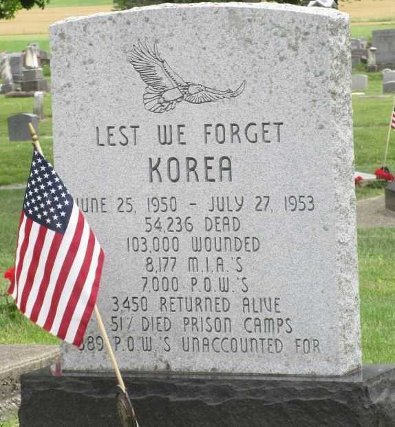 HARDIN COUNTY KOREAN WAR MEMORIAL FRONT
