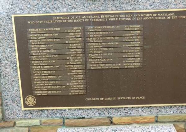 ALL MARYLANDERS WHO LOST LIVES TO TERRORIST IN OUR ARMED FORCES MEMORIAL PLAQUE