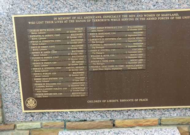 ALL MARYLANDERS WHO LOST LIVES TO TERRORIST IN OUR ARMED FORCES MEMORIAL PLAQUE