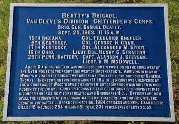 BEATTY’S BRIGADE WAR MEMORIAL PLAQUE III