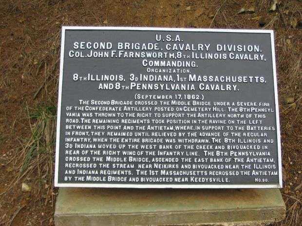 SECOND BRIGADE, CAVALRY DIVISION WAR MEMORIAL PLAQUE