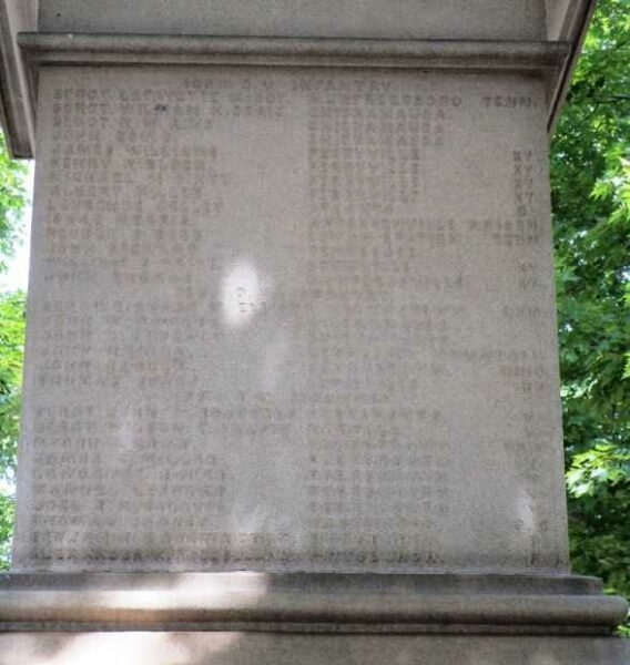 CIVIL WAR SOLDIERS’ MONUMENT SIDE C