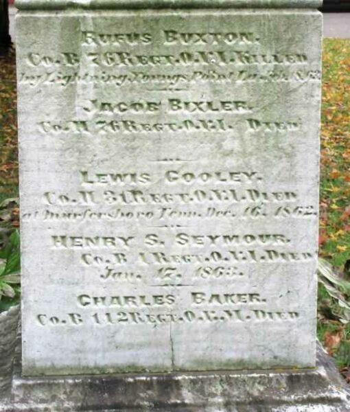 HARTFORD VILLAGE CIVIL WAR MEMORIAL SIDE D