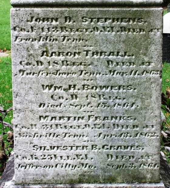 HARTFORD VILLAGE CIVIL WAR MEMORIAL SIDE B