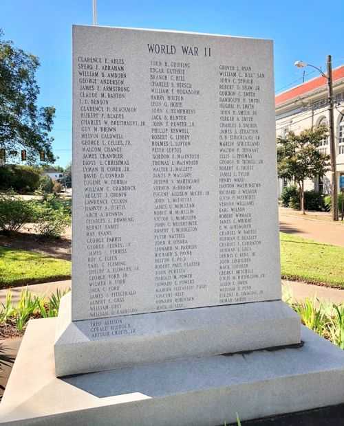 WARREN COUNTY WAR MEMORIAL BACK