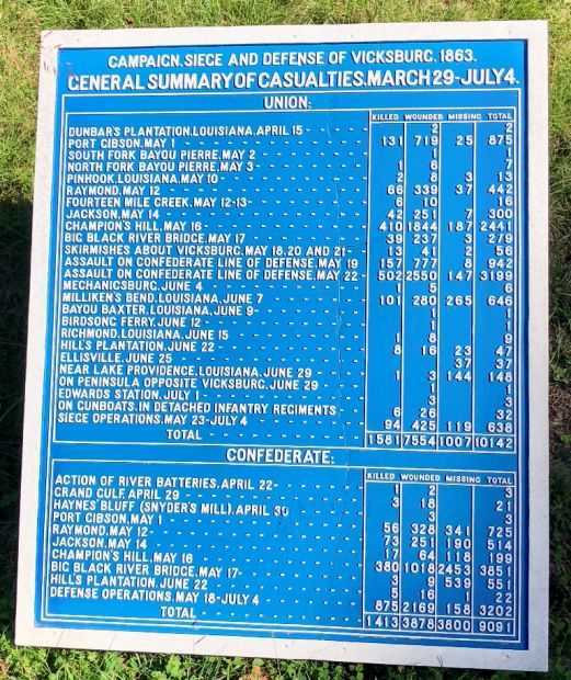 GENERAL SUMMARY OF CASUALTIES MARCH 29-JULY 4. WAR MEMORIAL PLAQUE