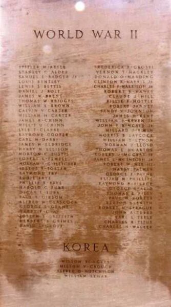 LOUDOUN COUNTY HEROIC DEAD WAR MEMORIAL BACK