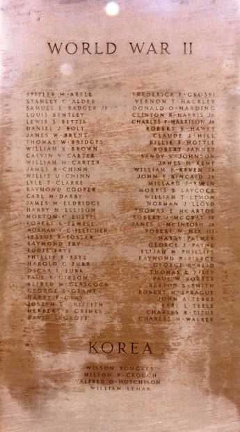 LOUDOUN COUNTY HEROIC DEAD WAR MEMORIAL BACK