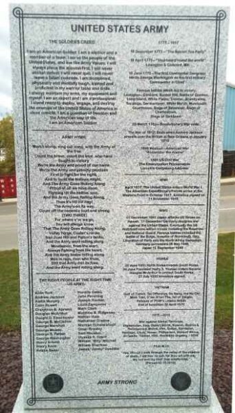 UNITED STATES ARMY MEMORIAL