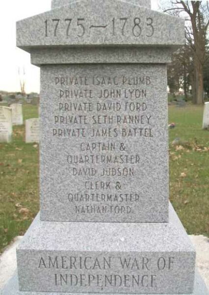 VETERANS OF THE AMERICAN WAR OF INDEPENDENCE MEMORIAL