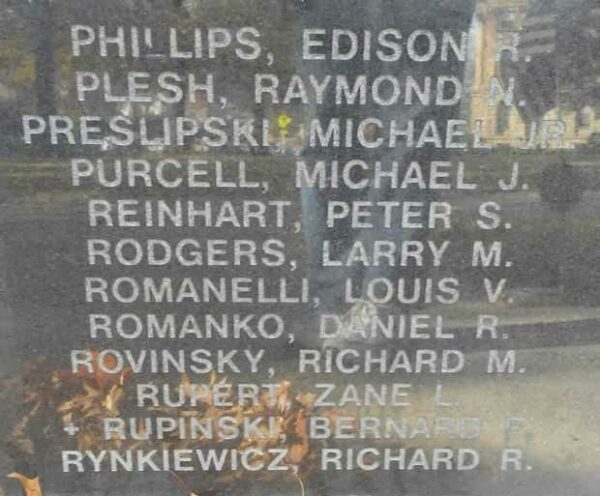 LUZERNE COUNTY VIETNAM VETERANS MEMORIAL PANEL F