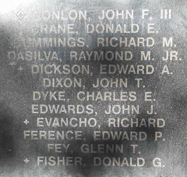 LUZERNE COUNTY VIETNAM VETERANS MEMORIAL PANEL C