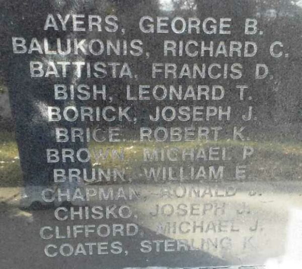 LUZERNE COUNTY VIETNAM VETERANS MEMORIAL PANEL B