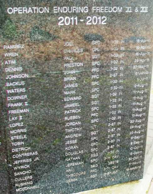 3RD INFANTRY BRIGADE COMBAT TEAM MEMORIAL PANEL D