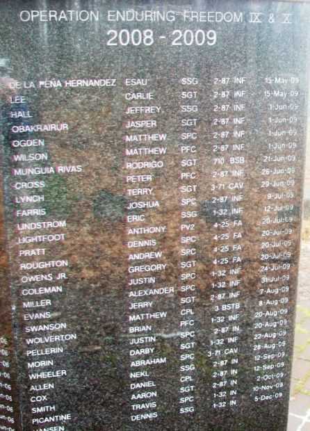 3RD INFANTRY BRIGADE COMBAT TEAM MEMORIAL PANEL C
