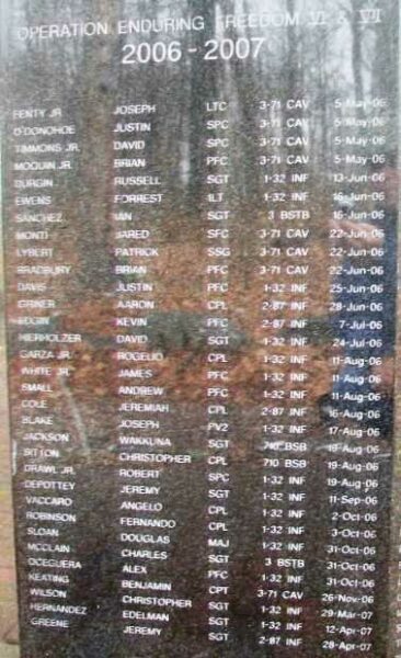 3RD INFANTRY BRIGADE COMBAT TEAM MEMORIAL PANEL B