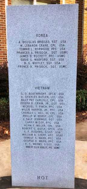 RANKIN COUNTY WAR MEMORIAL PANEL D
