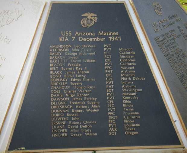 UNITED STATES MARINE CORPS 7 DECEMBER 1941 MEMORIAL PLAQUE D