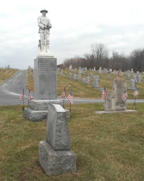 FOGELSVILLE WAR MEMORIAL