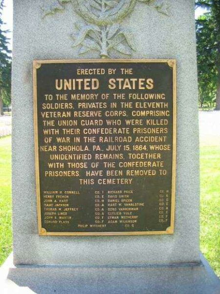 SHOHOLA RAILROAD ACCIDENT MEMORIAL