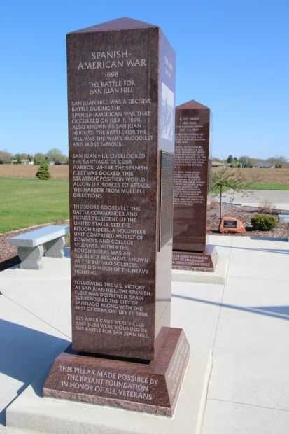 SUMMARY SPANISH-AMERICAN WAR MEMORIAL PILLAR SIDE A